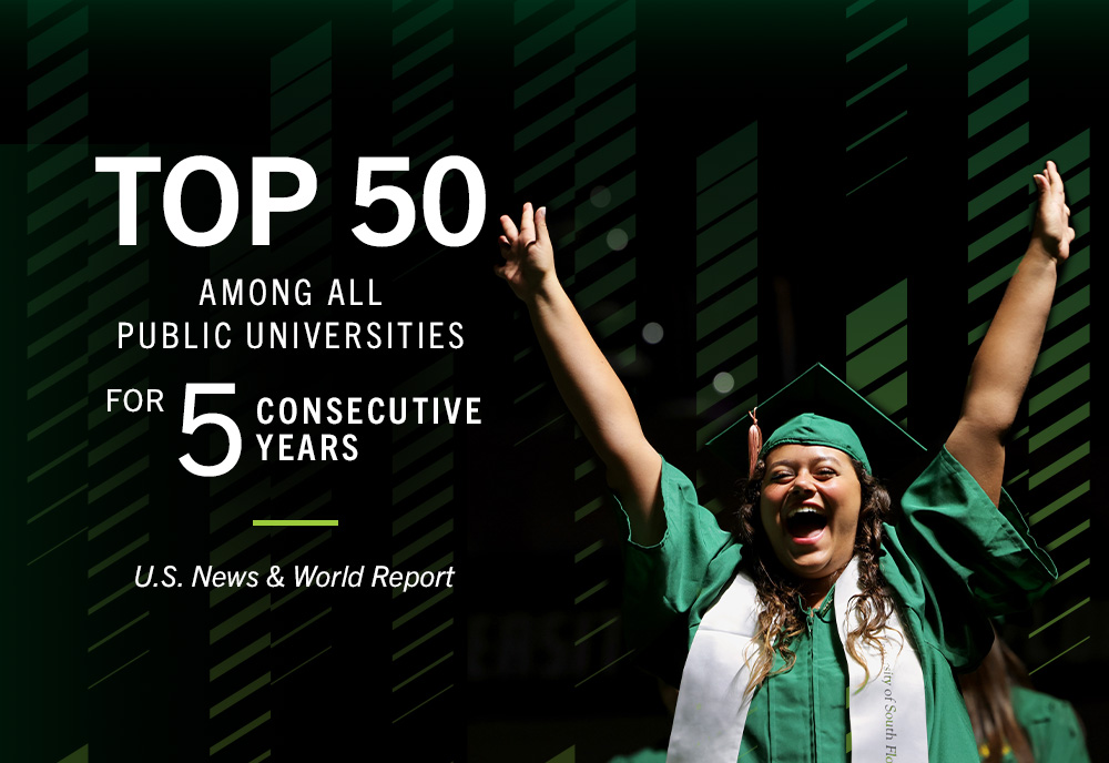 Graphic says, "top 50 among all public universities for 5 consecutive years" with photo of graduate